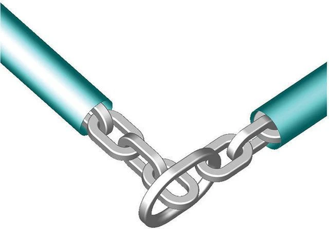 Stazo Bootslot (Grootte: Lengte: 2,5m) 2 Stazo Bootslot (Grootte: Lengte: 2,5m) - Afbeelding 2