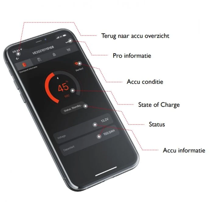 Voltium 24V 50AH Lithium Accu 3 Voltium 24V 50AH Lithium Accu - Afbeelding 3