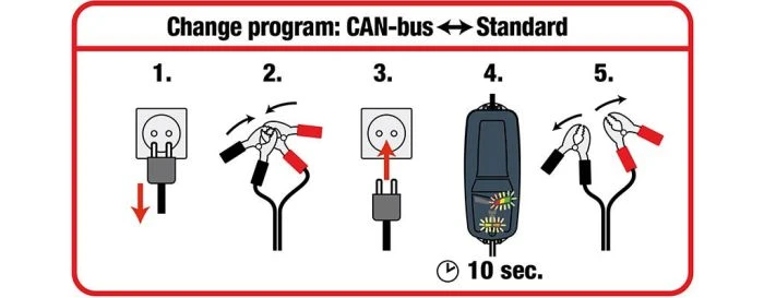 Tecmate Optimate 4 CAN-bus Editie Druppellader 3 Tecmate Optimate 4 CAN-bus Editie Druppellader - Afbeelding 3